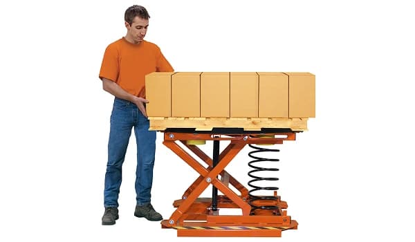 Pallet Positioners