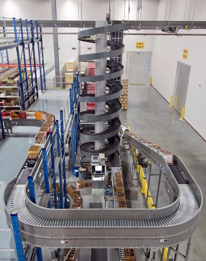 Spiral Conveyors